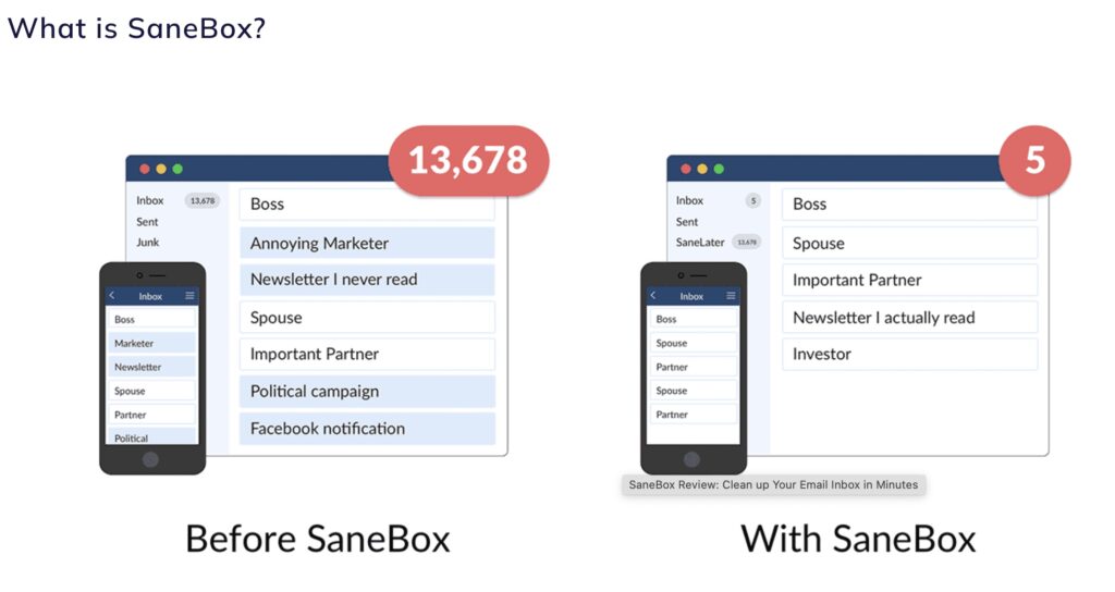 ai email organizer, email management, email management software
compare and contrast with and without SaneBox