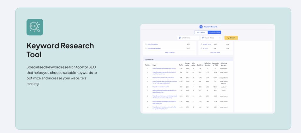 ai content creation tools